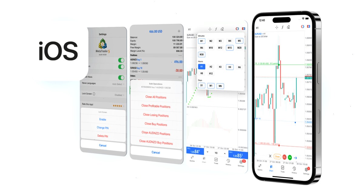 MetaTrader 5 iPhone/iPad：批量操作、21个时间周期和交易通知